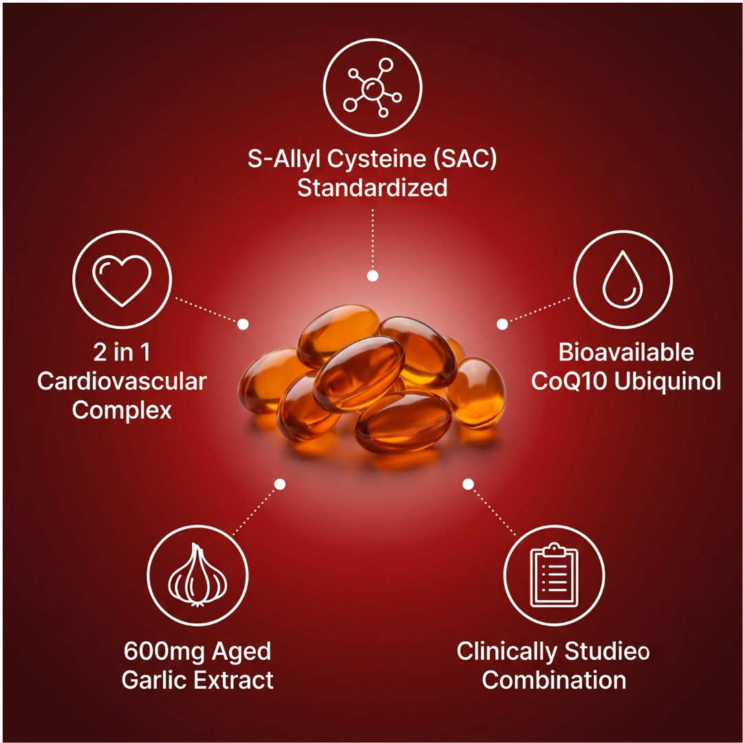 Two Ingredients. Complete Daily Heart Support.